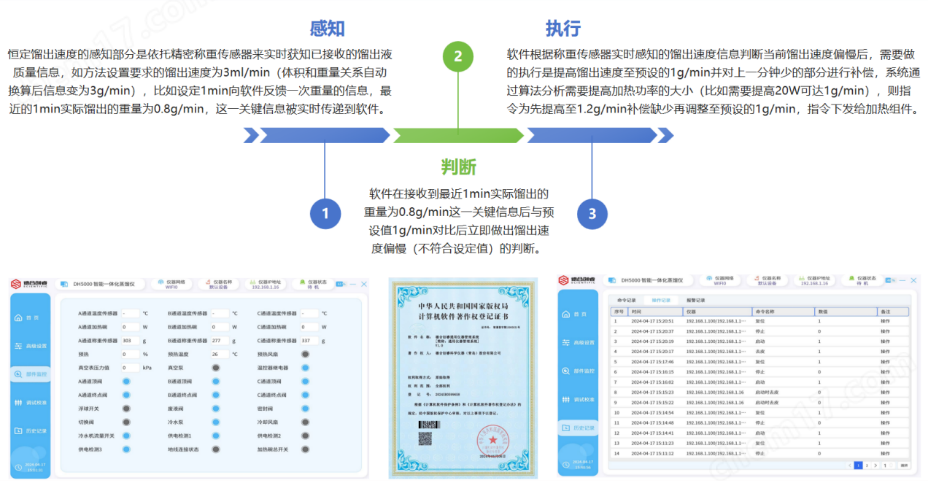 全自動智能一體化蒸餾儀